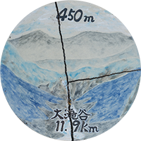 十二貫野用水 450m